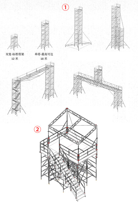 舞臺(tái)燈光音響平臺(tái)
