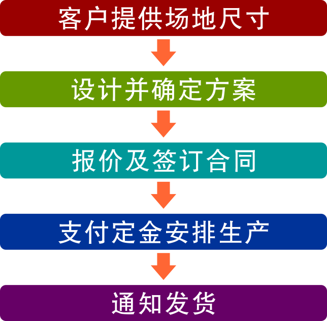 舞臺(tái)燈光架的訂購方式