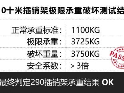 290十米插銷架極限承重破壞測(cè)試